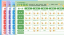 學而思 2025新升級數(shù)學計算天天練一年級下 每天7分鐘 名師助力講解 聚焦高頻易錯 整頁智能拍批 小學數(shù)學速算專項訓練 計算能手小達人 曬單實拍圖