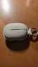 韶音（SHOKZ）適用OpenDots ONE E310專用充電盒保護殼無線藍牙耳機防滑防摔硅膠收納盒帶掛鉤 白色 曬單實拍圖