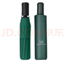 【全網(wǎng)爆款】手動(dòng)UV折疊雨傘男女晴雨傘兩用防曬遮陽黑膠傘 【自動(dòng)款】深林綠UV 曬單實(shí)拍圖