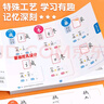 小學(xué)生思維導圖速記漢字升級版生字開(kāi)花漢字速記識字書(shū) 斗半匠 幼兒?jiǎn)⒚烧J字卡片趣味拼圖輕松兒童學(xué)字神器 曬單實(shí)拍圖