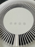 米家小米除濕機(jī)13L 家用抽濕機(jī) 除濕器 除濕量13L/天 7重降噪 臥室輕音 除潮空氣 干衣機(jī) 智能互聯(lián) 13L/天 曬單實(shí)拍圖