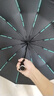 全自動(dòng)雨傘晴雨兩用加大加固加厚雙人黑膠防曬防紫外線折疊太陽傘 144骨加固晴雨傘-曜石黑 全自動(dòng) 曬單實(shí)拍圖