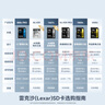 雷克沙（Lexar）64GB SD存儲(chǔ)卡 讀150MB/s U3 V30 入門相機(jī)內(nèi)存卡 高速性能 隨心暢拍（800x PRO） 曬單實(shí)拍圖