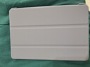 WITGOER【1:1頂配】iPad mini4/5保護套7.9英寸2019款全包防摔2015平板電腦保護殼適用蘋(píng)果 曬單實(shí)拍圖