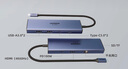 綠聯(lián)Type-C擴展塢HDMI轉接頭4K60Hz拓展塢投屏千兆網(wǎng)口讀卡USB3.0適用Macbook Air2025華為聯(lián)想15375 曬單實拍圖