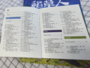 城市建筑指南：大連 曬單實(shí)拍圖