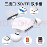 LRUUSI多合一蘋果手機讀卡器電腦通用相機SD/TF卡 適用華為typec Mac ipad平板 【快速版】蘋果/Type-C/電腦 可讀SD/TF 曬單實拍圖