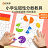 【時(shí)光學(xué)】磁吸分?jǐn)?shù)教具三年級(jí)數(shù)學(xué)磁性磁力學(xué)習(xí)盤(pán)小學(xué)分子分母加減法演示器3-6年級(jí)同步教材教具老師推薦 曬單實(shí)拍圖