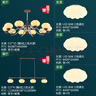 雷士（NVC）法式奶油風(fēng)木棉客廳吊燈百搭餐廳吊燈中古風(fēng)臥室燈具燈飾全屋套餐 力薦 10+4頭【三室兩廳帶光源】 曬單實(shí)拍圖