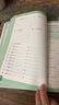 新華書(shū)店正版直發(fā) 新加坡數(shù)學(xué)系列套裝9冊(cè) 新加坡小學(xué)數(shù)學(xué)中文版 3-6-12歲學(xué)前教育思維訓(xùn)練幼兒園啟蒙課本小班中班大班升小學(xué)練習(xí)冊(cè) 中信出版社 【四年級(jí)】新加坡數(shù)學(xué) 曬單實(shí)拍圖