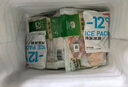 圣農(nóng) 雞腿排 凈重6斤 冷凍 無骨腿排雞腿肉 源頭直發(fā) 曬單實(shí)拍圖