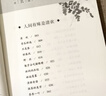 林清玄散文集林清玄語(yǔ)文詩(shī)話(huà)青少年版正版散文精選經(jīng)典作品系列散文精選集 人間有味是清歡初中生課外閱讀小學(xué)生必讀課外書(shū) 小說(shuō)故事書(shū)珍藏版散文隨筆集菩提清歡系列暢銷(xiāo)書(shū)排行榜 曬單實(shí)拍圖