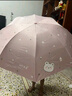 RRLFCS全自動(dòng)雨傘太陽傘防曬防紫外線 女士晴雨兩用傘遮陽傘防曬傘ins 自動(dòng)款-奶瓶熊【櫻花粉】 曬單實(shí)拍圖