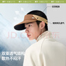 蕉下（beneunder）帽子男防曬帽遮陽(yáng)帽運(yùn)動(dòng)吸汗網(wǎng)球帽空頂帽DS567銀河灰 曬單實(shí)拍圖