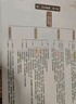 （2026年）全國(guó)碩士研究生入學(xué)考試歷史學(xué)基礎(chǔ)·313統(tǒng)考真題與沖刺8套卷 曬單實(shí)拍圖