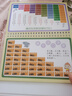 小學(xué)數學(xué)公式臺歷大全 極簡(jiǎn)速算法1-6年級基礎知識手冊考點(diǎn)及定律手冊記憶卡牌圖表手卡片 曬單實(shí)拍圖