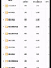 【送外賣券包】WPS超級(jí)會(huì)員1年卡 官方正版 海量PPT簡(jiǎn)歷總結(jié)思維導(dǎo)圖模板資源 365G個(gè)人云空間文件存儲(chǔ)支持手機(jī)電腦多端同步 （限時(shí)加贈(zèng)2個(gè)月）WPS超級(jí)會(huì)員1年 曬單實(shí)拍圖