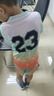 舒貝怡兒童籃球服夏季速干衣中大童裝透氣運(yùn)動背心套裝訓(xùn)練服綠120 曬單實(shí)拍圖