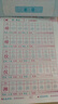 每日30字天天練一年級(jí)上 點(diǎn)陣版1-6年級(jí)課本同步 每天十分鐘輕松練好字 學(xué)練結(jié)合 鞏固知識(shí) 與小學(xué)語(yǔ)文教材同步 每日30字天天練 六年級(jí)下【單冊(cè)】 曬單實(shí)拍圖
