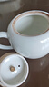 蘇氏陶瓷（SUSHI CERAMICS）手繪功夫泡茶壺國(guó)潮山水畫陶瓷茶壺 220ml J0488 曬單實(shí)拍圖