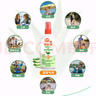 雷達(dá)（Raid）歐護(hù)基孔肯雅熱驅(qū)蚊噴霧 100ml 山野清新花露水驅(qū)蚊液 驅(qū)蚊水 曬單實(shí)拍圖