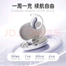 索愛(ài)（soaiy）MO1無(wú)線(xiàn)藍(lán)牙耳機(jī)掛耳式最新款超長(zhǎng)續(xù)航音樂(lè)通話(huà)降噪耳機(jī)開(kāi)放式耳夾氣骨傳導(dǎo)耳機(jī)蘋(píng)果華為小米通用 祥云白【60h續(xù)航+APP智能管家】 官方標(biāo)配（贈(zèng)運(yùn)費(fèi)險(xiǎn)+曬單好禮） 曬單實(shí)拍圖