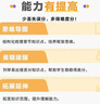 【官方正版】峰閱萬卷張雪峰初中提分筆記2025新版峰閱教研組初一二三中學七八九年級語文數(shù)學英語物理化學生物政治歷史高頻考點大全重點難點突破教輔 25新版【初中數(shù)學】提分筆記-基礎知識與公式定律 曬單實拍圖
