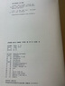 尤利西斯（百年紀(jì)念版）贈(zèng)送精美手繪都柏林漫游導(dǎo)覽圖 曬單實(shí)拍圖