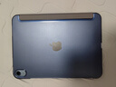 CangHua iPad10/11保護(hù)殼 2022/2025款第十/十一代保護(hù)套10.9/11英寸蘋果平板支架三折全包防摔防彎皮套 曬單實拍圖