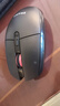 聯(lián)想（Lenovo）生態(tài)異能者N201無線鼠標(biāo) 大紅點(diǎn)臺(tái)式筆記本鼠標(biāo)USB有線/無線辦公網(wǎng)吧N201鼠標(biāo) N201（無線鼠標(biāo)） 官方標(biāo)配 曬單實(shí)拍圖