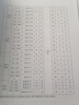 天威TN2325墨粉盒 大容量 適用兄弟7180dn粉盒7080d墨盒MFC7380 7880DN 7480墨粉HL2260 2260D 2560DN硒鼓 曬單實(shí)拍圖