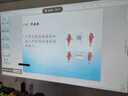 小湃Q5家用云臺投影儀 真1080P高清智能便攜家庭影院臥室宿舍投影機創(chuàng)維 國家補貼自動對焦開機無廣告 曬單實拍圖