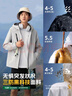 探路者【山行】軟殼衣春秋防風保暖休閑舒適連帽功能外套【劉昊然同款】 藍黑-TAEEBM80746-男女同款 L 曬單實拍圖