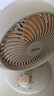 美的（Midea）【小型風扇】輕音臺式桌面空氣循環(huán)扇家用柔風電風扇宿舍辦公迷你臺扇落地扇空調伴侶 GAF18AD 曬單實拍圖