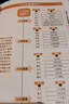 圖說(shuō)金剛經(jīng)+心經(jīng)+楞嚴經(jīng) 共3冊 活出自在安寧的自己說(shuō)透人生真相 圖解文白對照 佛經(jīng)佛學(xué)書(shū)籍初學(xué)者入門(mén) 經(jīng)書(shū)禪修經(jīng)文 正版書(shū)籍 圖說(shuō)楞嚴經(jīng) 曬單實(shí)拍圖