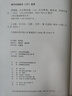 竇娥冤：關(guān)漢卿選集 （《語文》推薦閱讀叢書 人民文學(xué)出版社） 曬單實(shí)拍圖