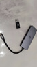 灃標（FB）微單反相機/無人機TF/SD存儲卡CF大卡多功能合一USB3.0高速Type-C讀卡器擴展塢 【SD+TF+CF+USB*3】六口合一 曬單實拍圖