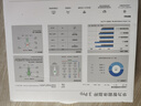 華為八電極體脂秤3Pro 電子秤體脂秤體重秤家用 雙頻檢測精準(zhǔn)/WiFi藍(lán)牙雙連接/支持安卓&iOS 日出印象 曬單實(shí)拍圖