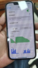 Apple iPhone 13 Pro 全網(wǎng)通雙卡雙待 支持移動聯(lián)通電信蘋果5G 二手手機 石墨色 256G 曬單實拍圖