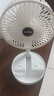 靜音小風(fēng)扇辦公室學(xué)生宿舍桌面電風(fēng)扇充電高速大風(fēng)扇方便可折疊渦輪大風(fēng)力折疊無刷桌面風(fēng)扇 象牙白-三檔大風(fēng)力+持久續(xù)航 曬單實(shí)拍圖