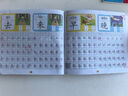 【正版推薦】幼小銜接全套練字帖描紅本一日一練點(diǎn)陣控筆訓(xùn)練教材數(shù)字拼音學(xué)前識字600字300字英語練字帖入門幼兒園認(rèn)字書3-6歲兒童學(xué)前班人教版語文同步練習(xí)冊大班田字格寫字入門初學(xué)者筆畫筆順漢字寒假作業(yè) 曬單實(shí)拍圖
