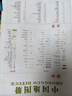 2025  中國地圖冊（行政區(qū)劃版 字號大清晰易讀）中國政區(qū)地形分省地圖冊 書房學生老年人地理參考工具書   曬單實拍圖