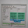 臺電(TECLAST) 128GB SSD固態(tài)硬盤SATA3.0接口 穩(wěn)影系列 曬單實(shí)拍圖