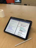 圖拉斯【全新升級(jí)丨銷額第一】2025iPadAir7/第11代Pro/5/4保護(hù)套24/2蘋果平板殼超薄磁吸帶筆槽防摔 【高端深空灰】一殼多用丨自帶筆槽 11英寸iPadPro/air7/6/5/4 曬單實(shí)拍圖