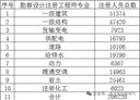 HIEUAILR男士專(zhuān)用洗面奶控油祛痘除螨蟲(chóng)去黑頭縮毛孔去角質(zhì)氨基酸潔面乳 曬單實(shí)拍圖
