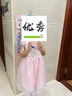 G.DUCKKIDS女童連衣裙夏裝2025新款兒童旗袍裙小女孩網(wǎng)紗古風(fēng)蓬裙中大童裙子 粉色  送包包 130 cm(建議身高110-120) 曬單實(shí)拍圖