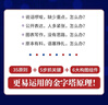 麥肯錫結(jié)構(gòu)化高效溝通：如何有邏輯地表達(dá)、演講與寫作（智元微庫(kù)出品） 曬單實(shí)拍圖