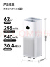 米家【家電國家補貼】小米空氣凈化器5S家用除甲醛除菌除過敏AC-M24-SC 曬單實拍圖
