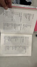 西爾斯親密育兒套裝（西爾斯懷孕百科 西爾斯親密育兒百科） 曬單實(shí)拍圖