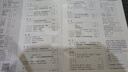 【1-15期現(xiàn)貨】青年文摘雜志2025年1-8月【全年/半年訂閱/2024全年珍藏/2023/2022年可選】初中高中學(xué)生中高考作文素材文學(xué)文摘期刊非過(guò)刊K 現(xiàn)貨【贈(zèng)2本書】25年1-8月共15期 曬單實(shí)拍圖